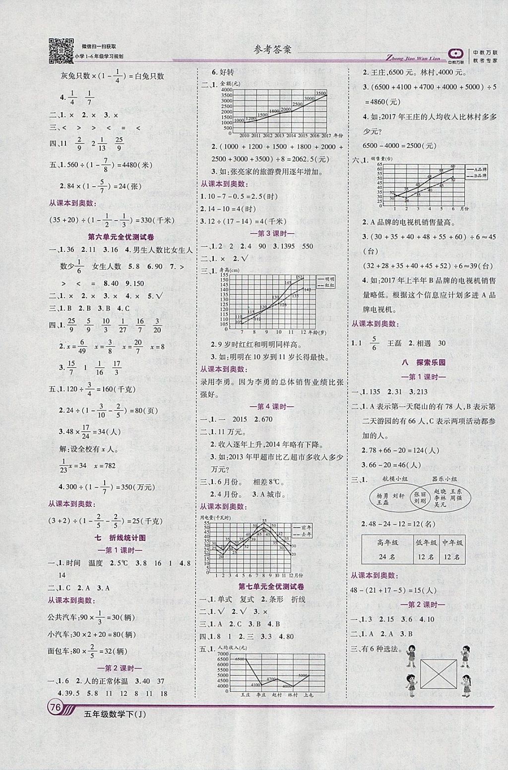 2018年全優(yōu)課堂考點(diǎn)集訓(xùn)與滿分備考五年級(jí)數(shù)學(xué)下冊(cè)冀教版 第6頁