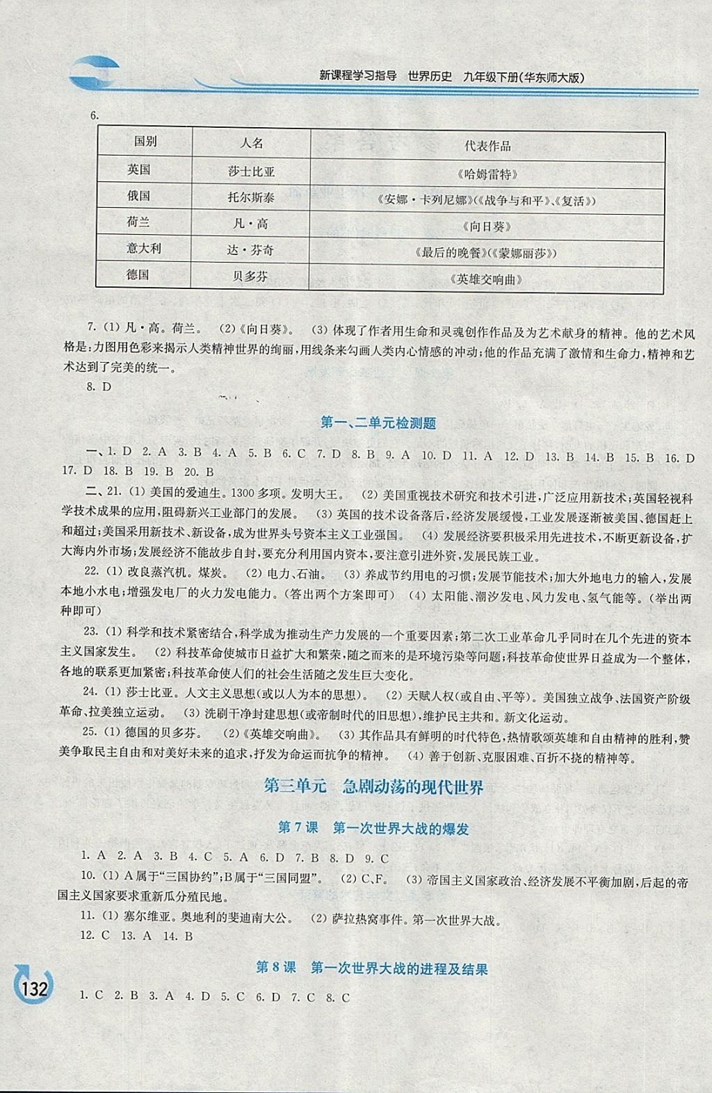 2018年新課程學(xué)習(xí)指導(dǎo)九年級世界歷史下冊華師大版 第2頁