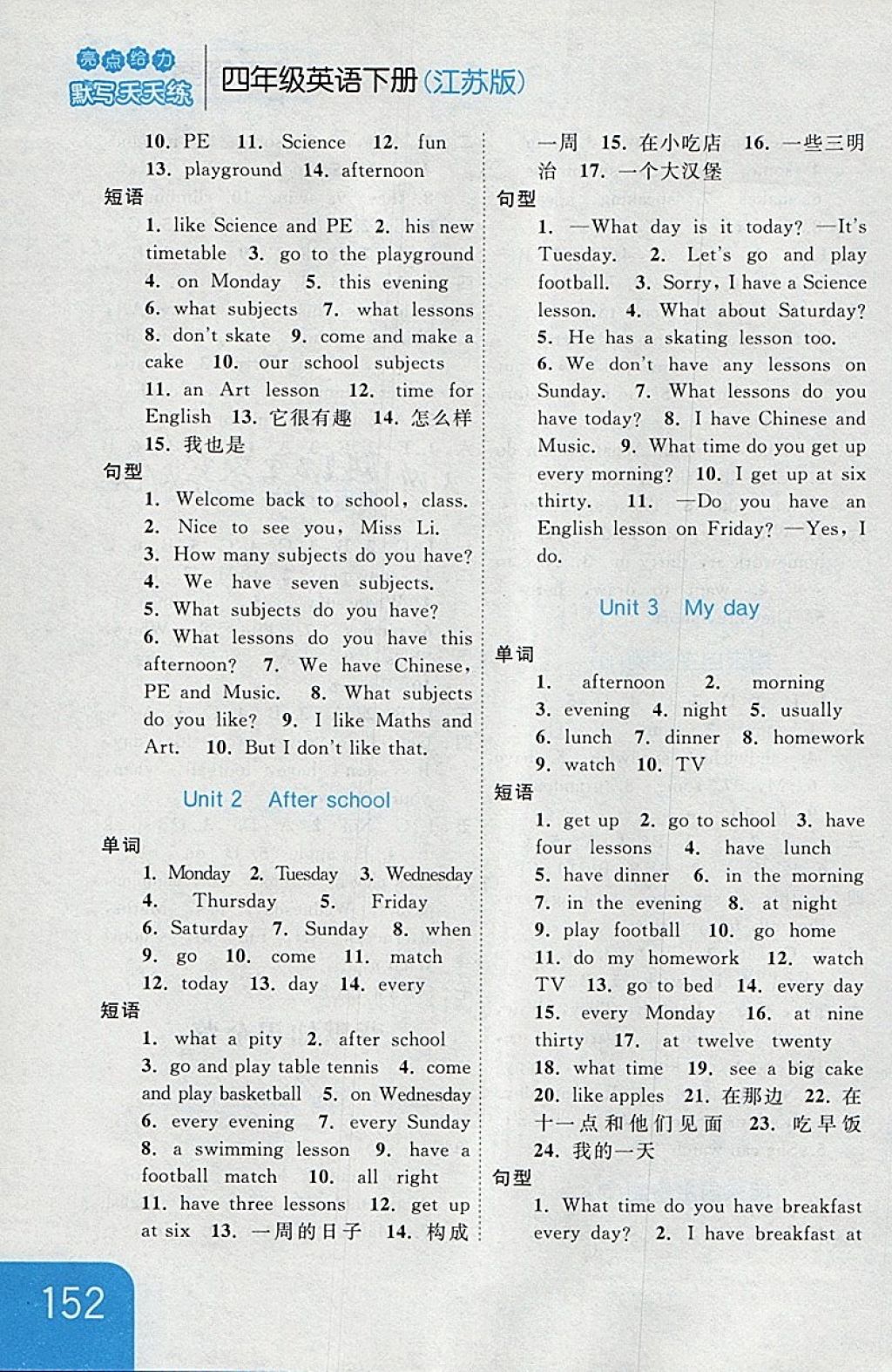 2018年亮點(diǎn)給力默寫天天練四年級(jí)英語(yǔ)下冊(cè)江蘇版 第18頁(yè)