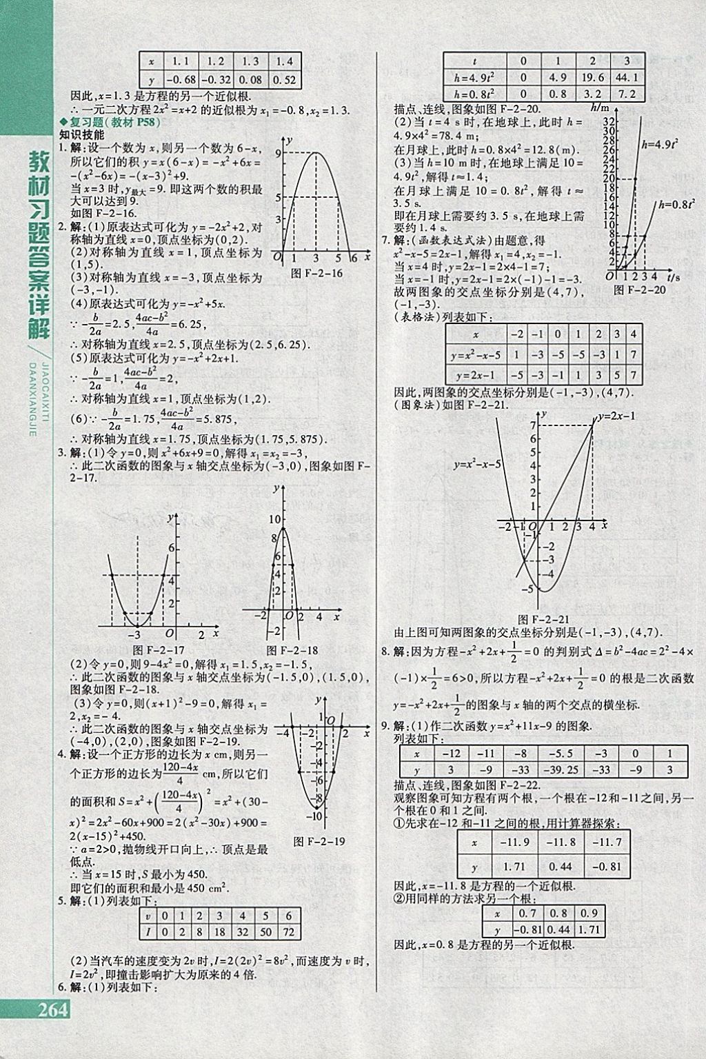 2018年倍速學(xué)習(xí)法九年級(jí)數(shù)學(xué)下冊(cè)北師大版 第42頁(yè)