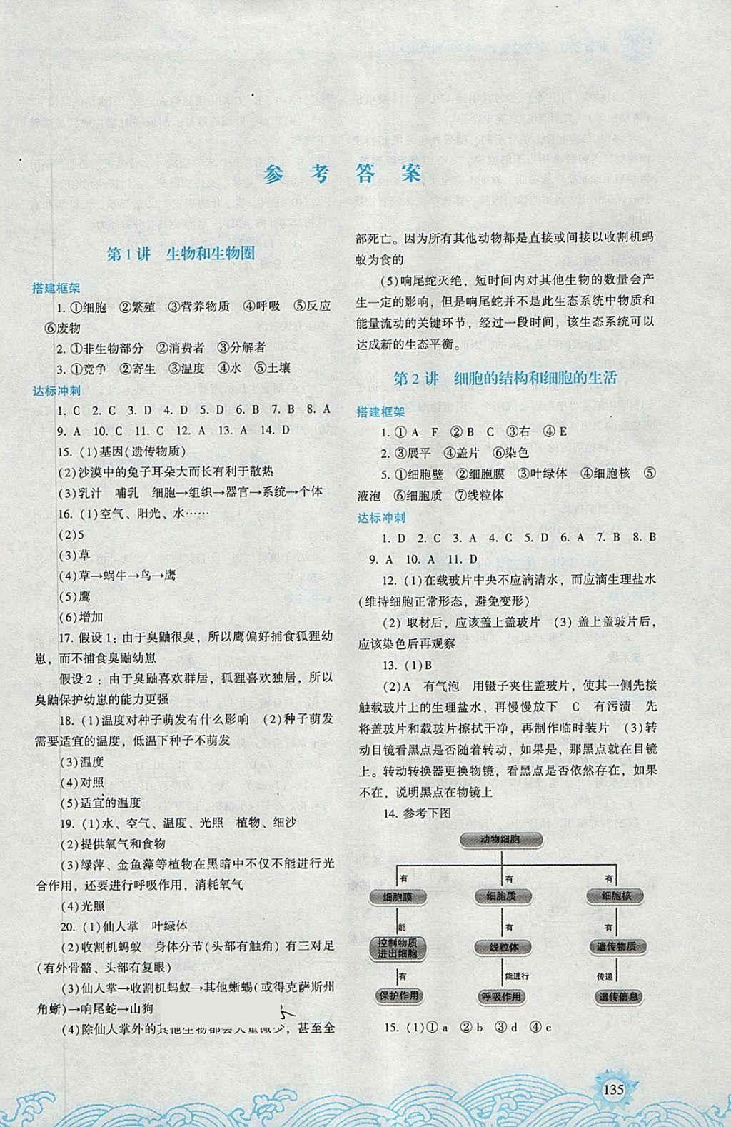 2018年湘教考苑中考總復(fù)習(xí)生物湘潭版 第1頁(yè)