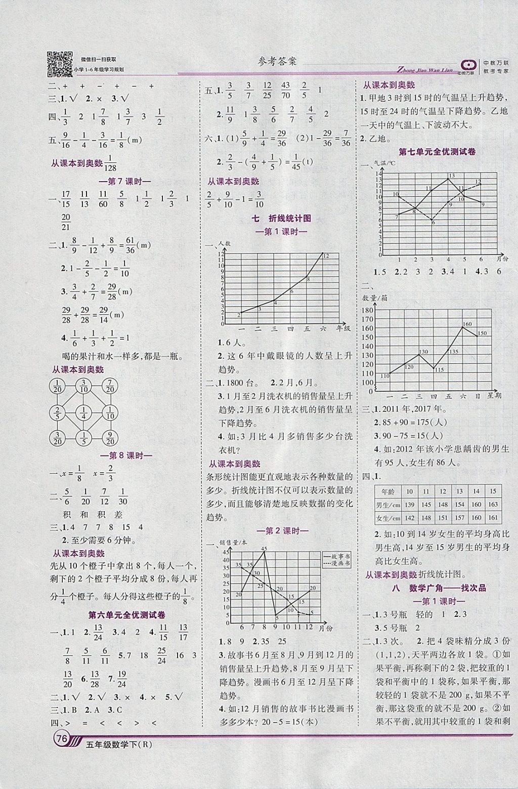 2018年全優(yōu)課堂考點(diǎn)集訓(xùn)與滿分備考五年級(jí)數(shù)學(xué)下冊(cè)人教版 第6頁