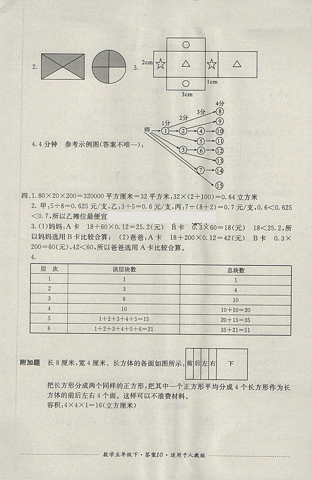 2018年單元測(cè)試五年級(jí)數(shù)學(xué)下冊(cè)人教版四川教育出版社 第10頁