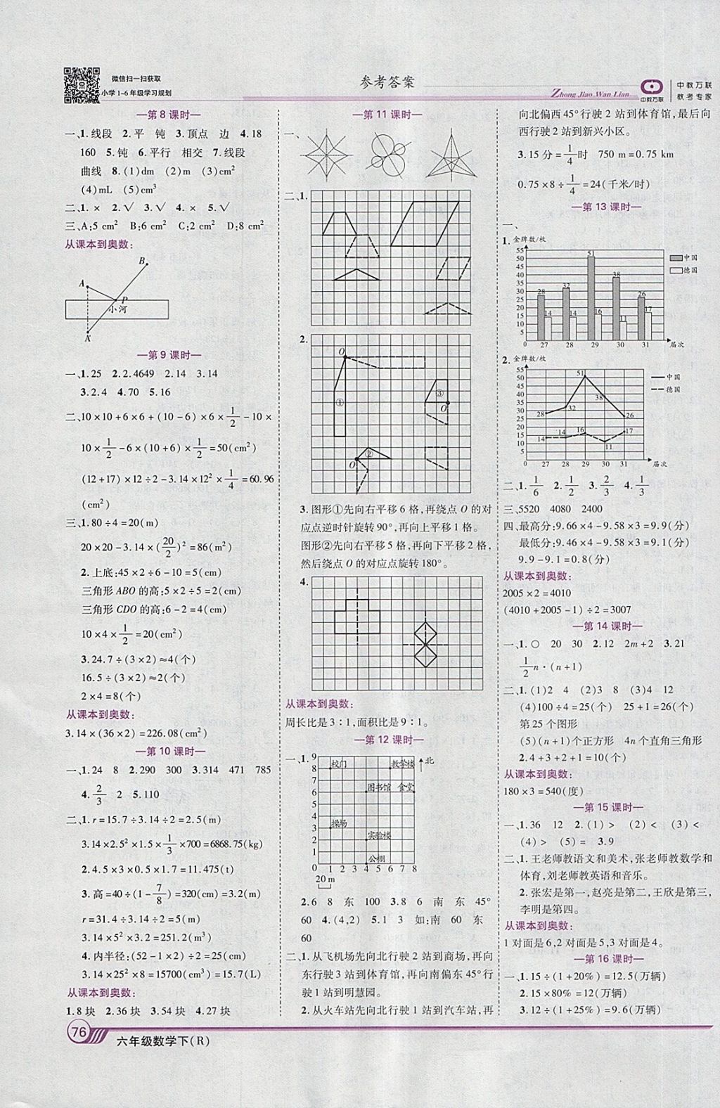 2018年全優(yōu)課堂考點集訓與滿分備考六年級數學下冊人教版 第6頁