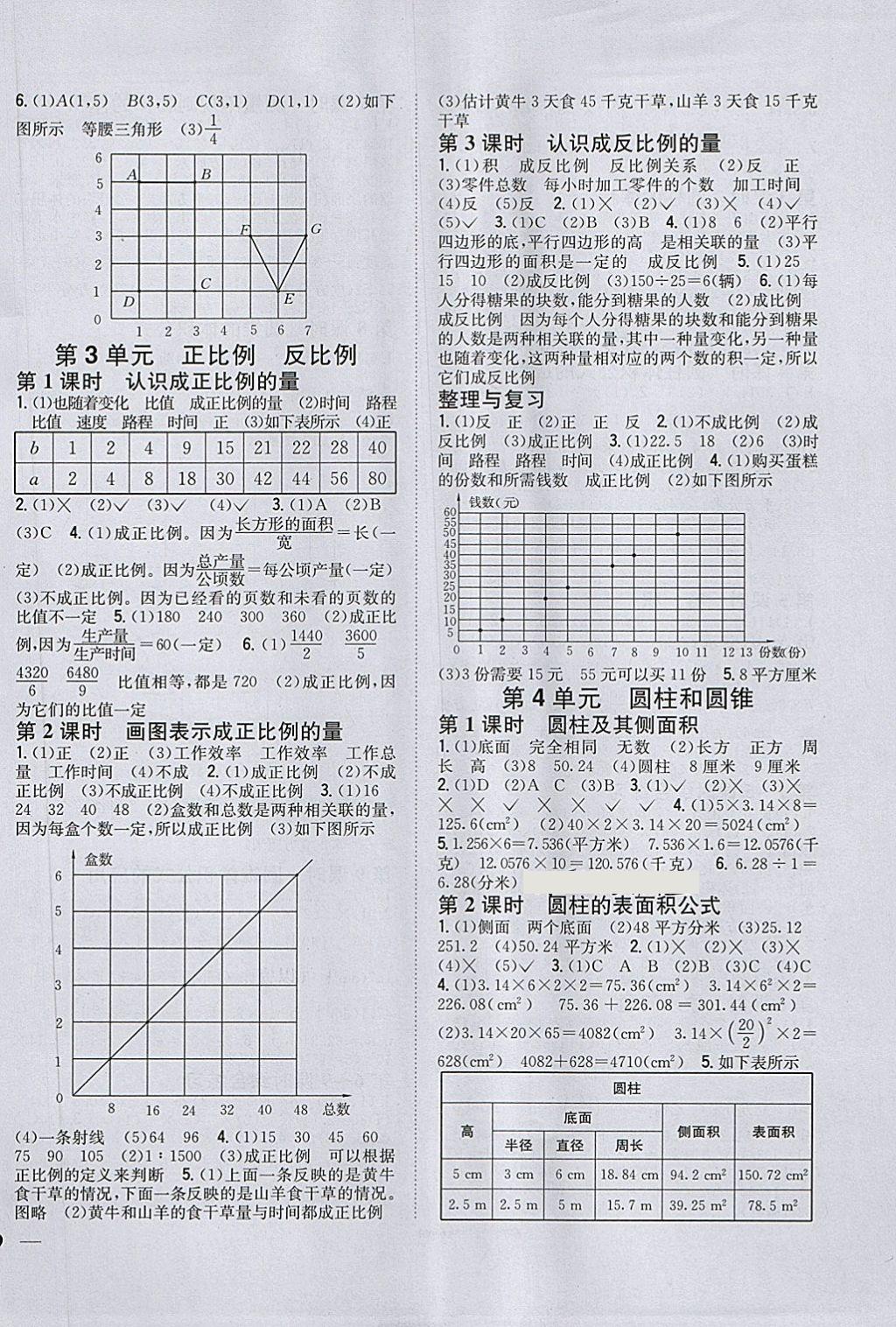 2018年全科王同步課時(shí)練習(xí)六年級(jí)數(shù)學(xué)下冊(cè)冀教版 第2頁(yè)