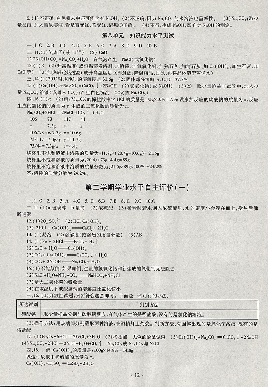 2017年同步學(xué)習(xí)九年級(jí)化學(xué)全一冊(cè) 第12頁(yè)