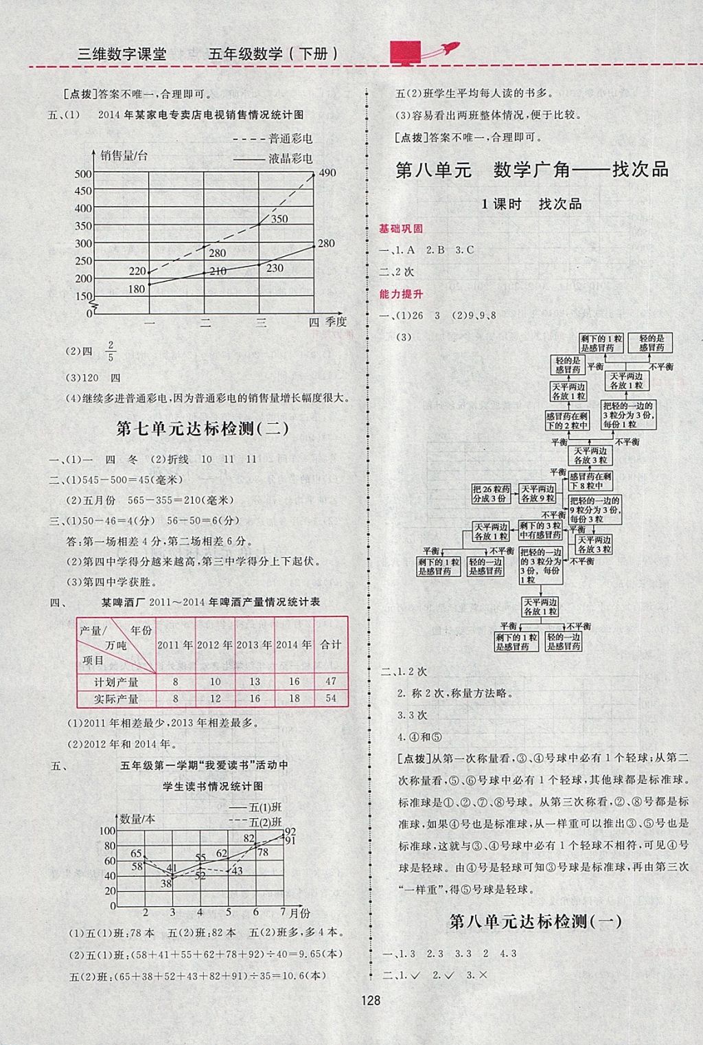 2018年三維數(shù)字課堂五年級(jí)數(shù)學(xué)下冊(cè)人教版 第16頁