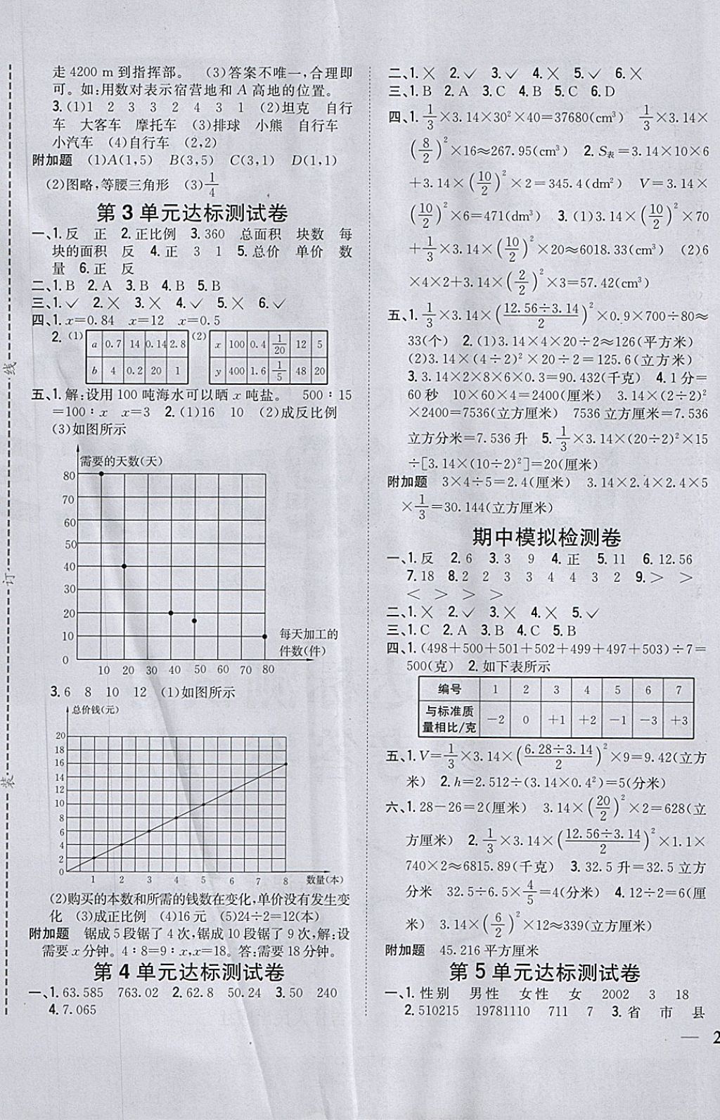 2018年全科王同步課時練習六年級數(shù)學下冊冀教版 第9頁