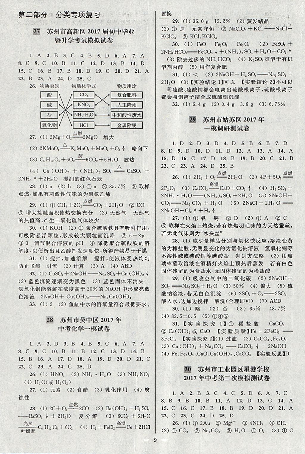 2018年亮點(diǎn)給力大試卷九年級(jí)化學(xué)下冊(cè)滬教版 第9頁