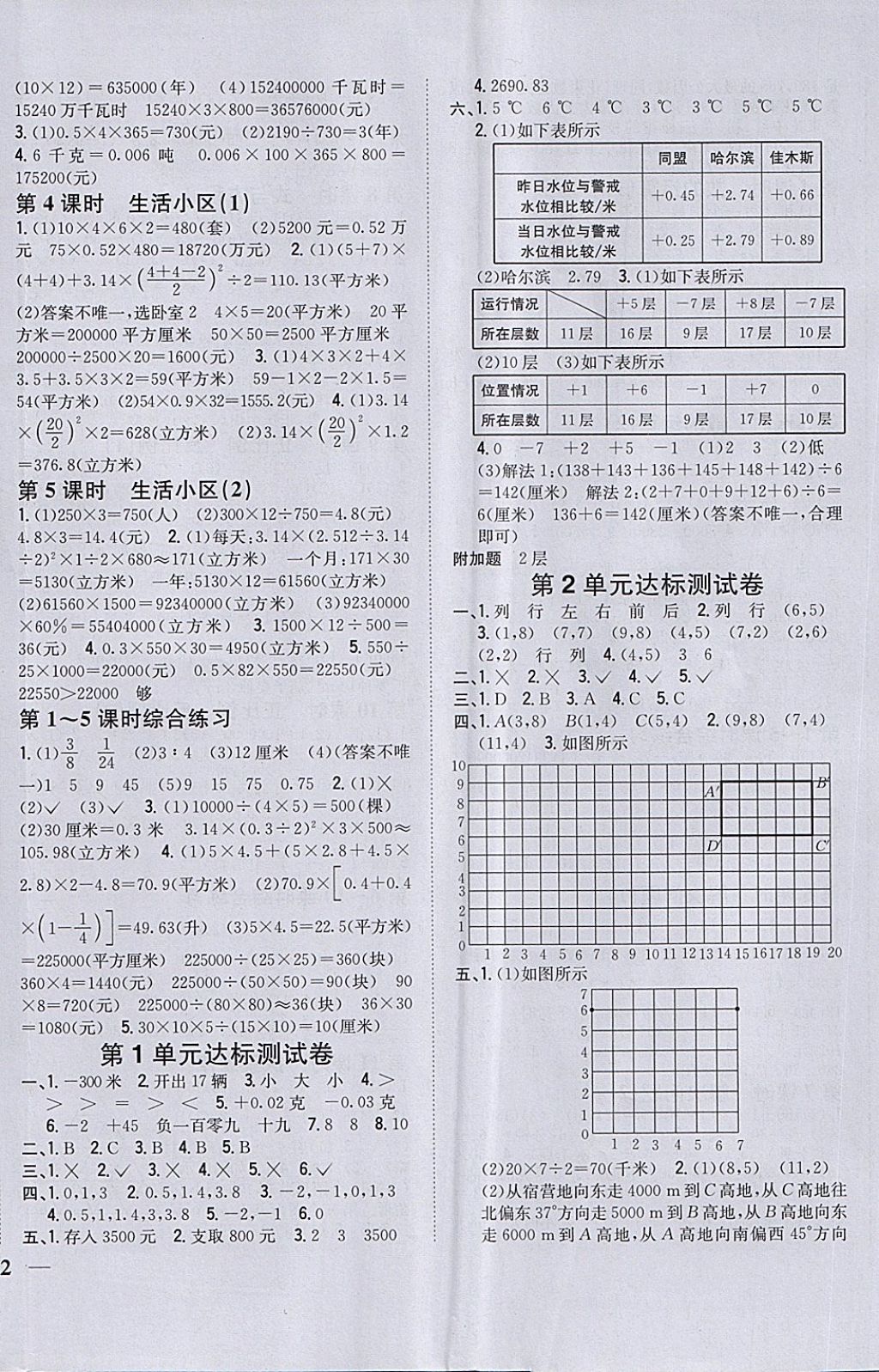 2018年全科王同步课时练习六年级数学下册冀教版 第8页