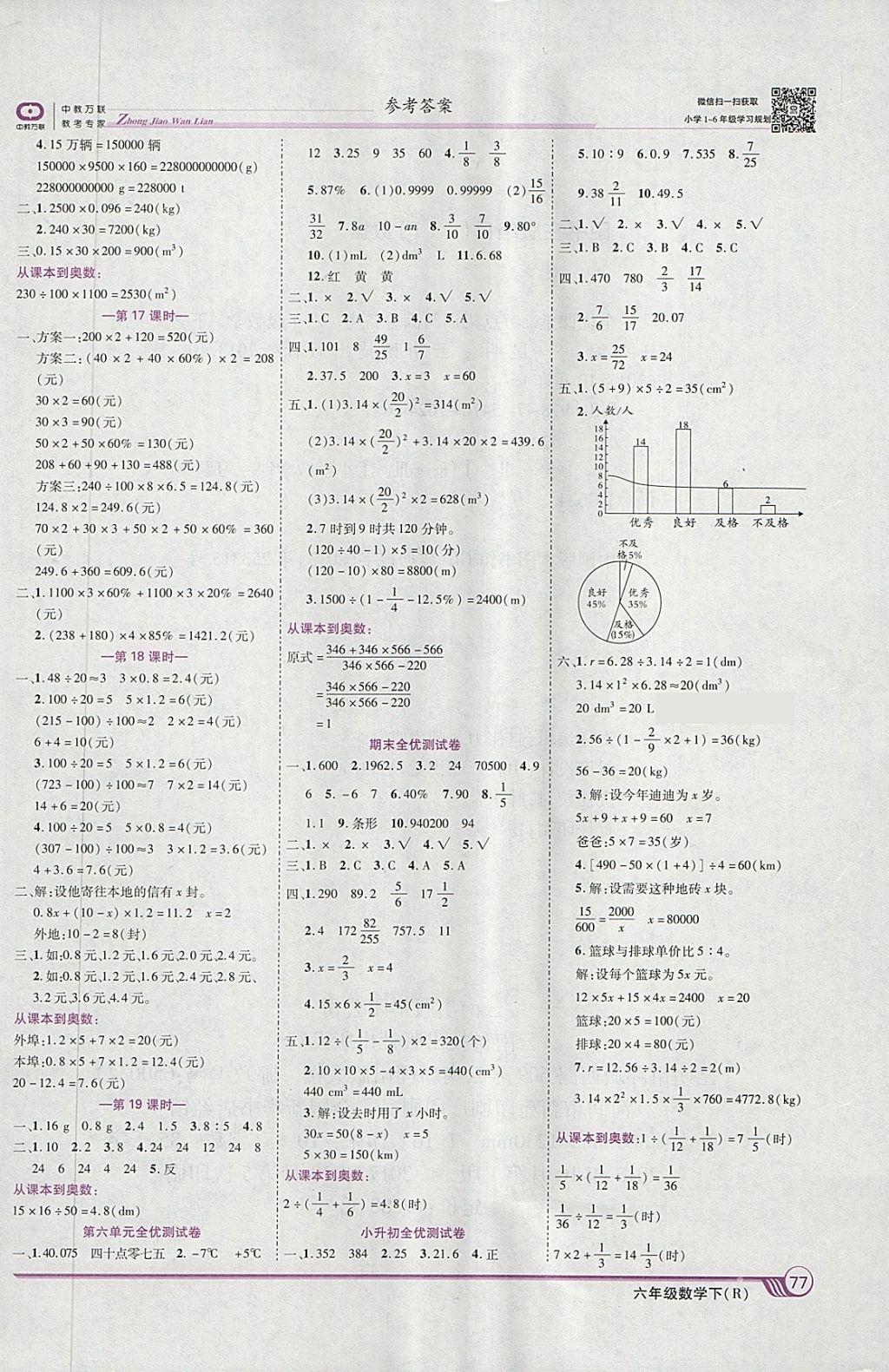 2018年全優(yōu)課堂考點(diǎn)集訓(xùn)與滿分備考六年級(jí)數(shù)學(xué)下冊(cè)人教版 第7頁(yè)