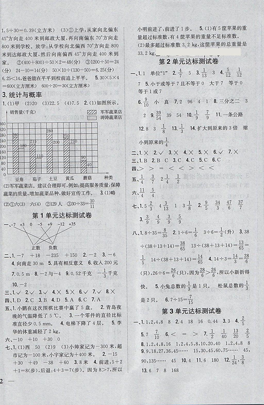 2018年全科王同步課時(shí)練習(xí)五年級數(shù)學(xué)下冊青島版 第8頁