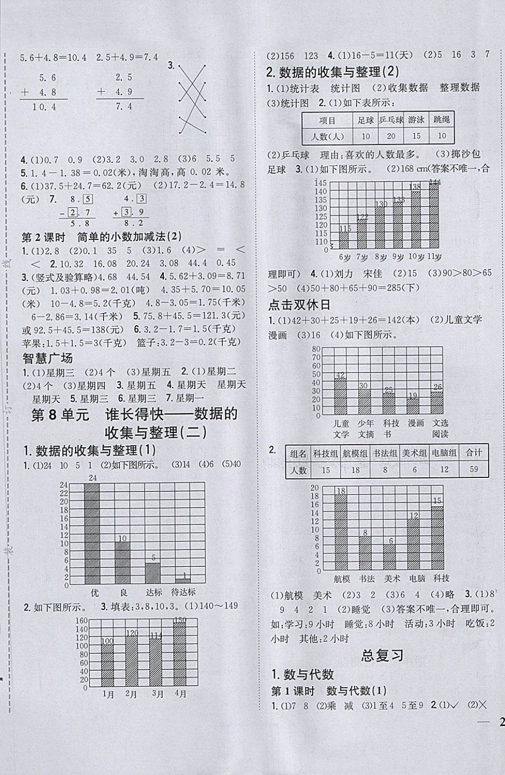 2018年全科王同步課時(shí)練習(xí)三年級(jí)數(shù)學(xué)下冊(cè)青島版 第5頁