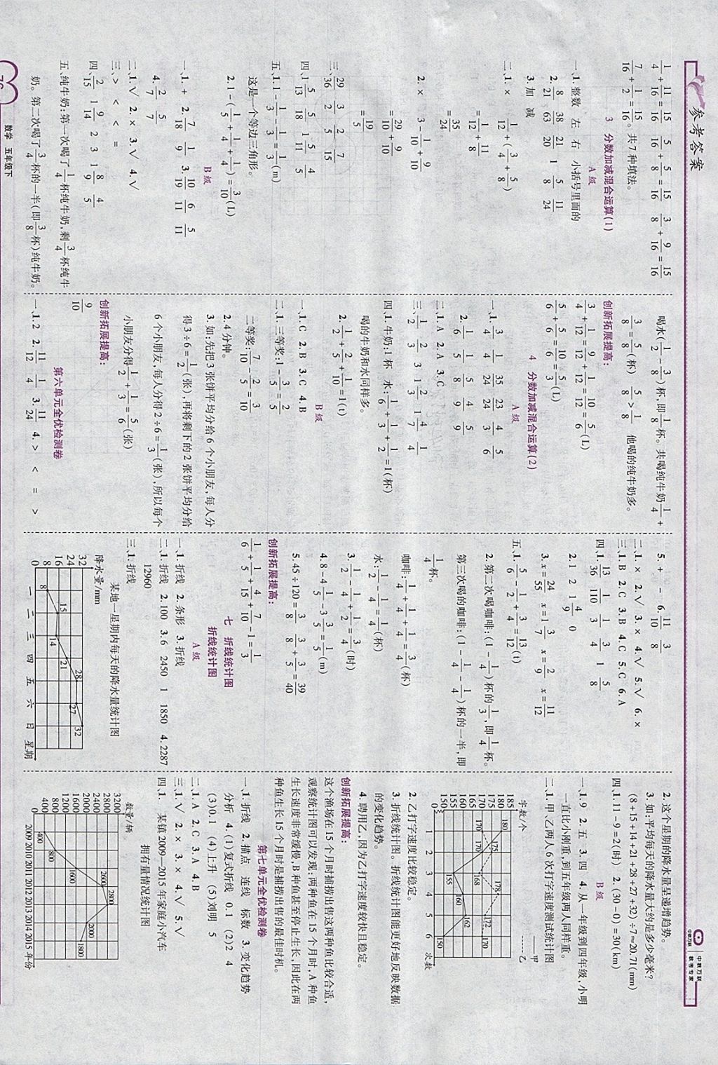 2018年全優(yōu)備考五年級(jí)數(shù)學(xué)下冊(cè) 第6頁