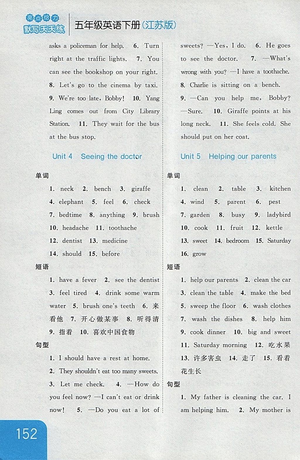 2018年亮點(diǎn)給力默寫(xiě)天天練五年級(jí)英語(yǔ)下冊(cè)江蘇版 第24頁(yè)