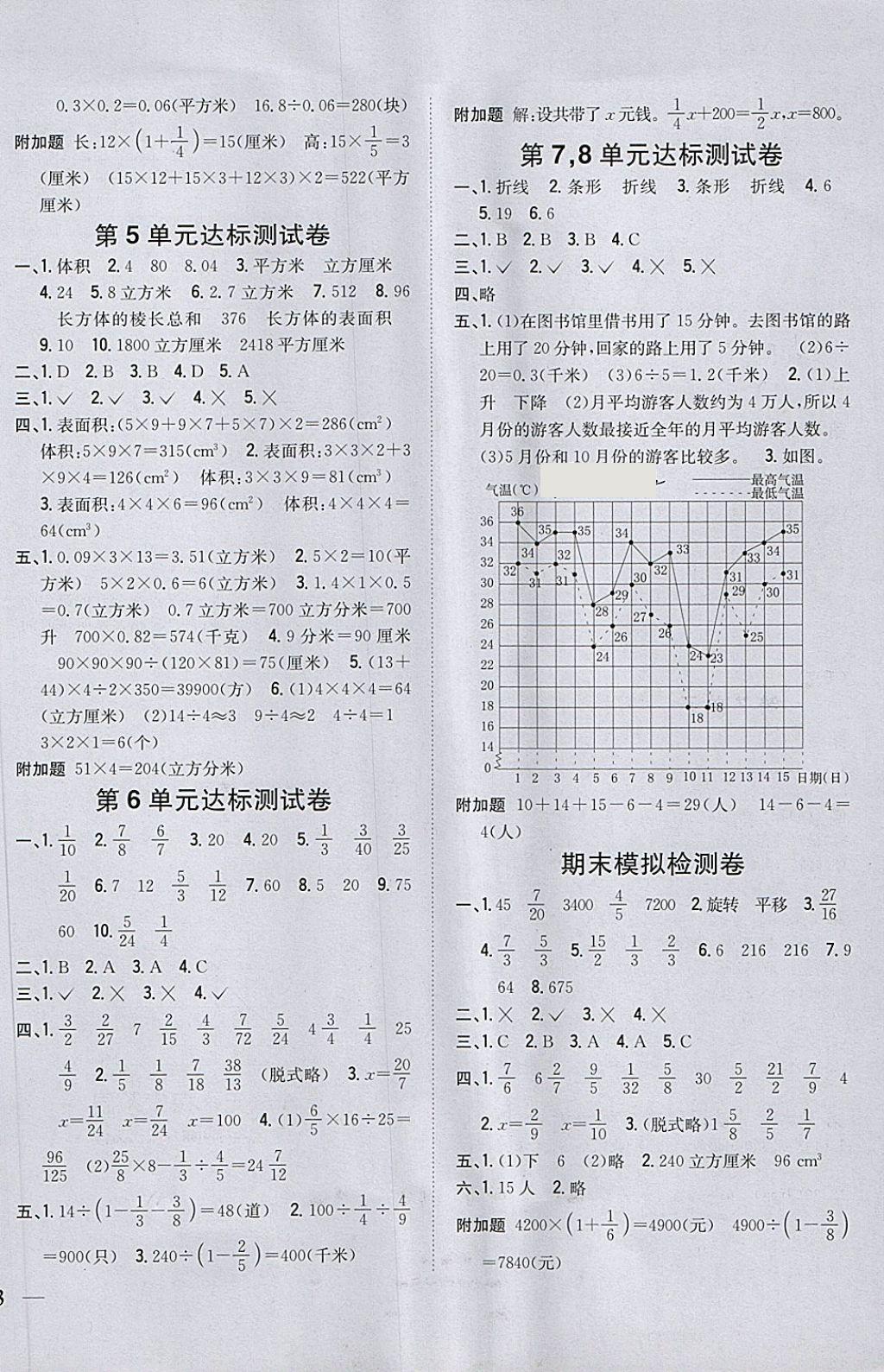 2018年全科王同步課時(shí)練習(xí)五年級(jí)數(shù)學(xué)下冊(cè)冀教版 第10頁(yè)