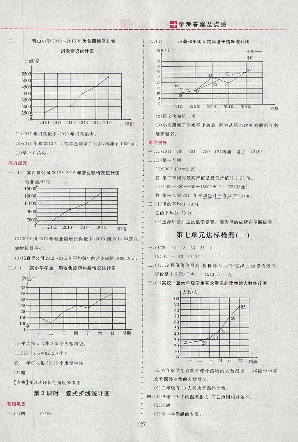 2018年三維數(shù)字課堂五年級數(shù)學(xué)下冊人教版 第15頁