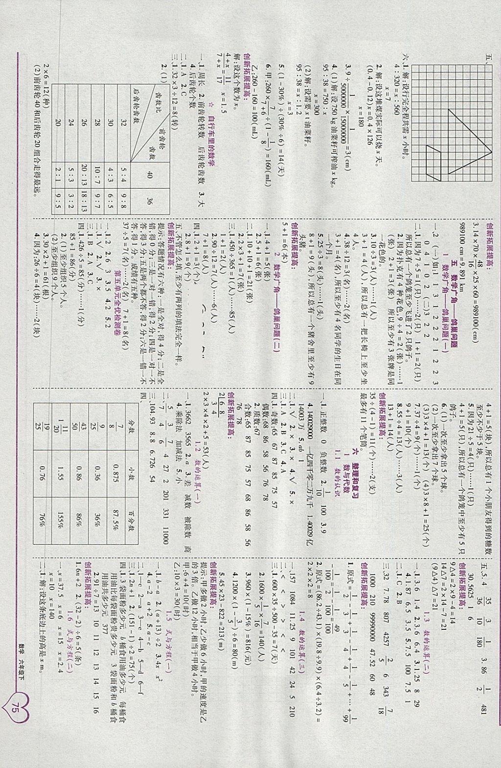 2018年全優(yōu)備考六年級(jí)數(shù)學(xué)下冊(cè) 第5頁(yè)