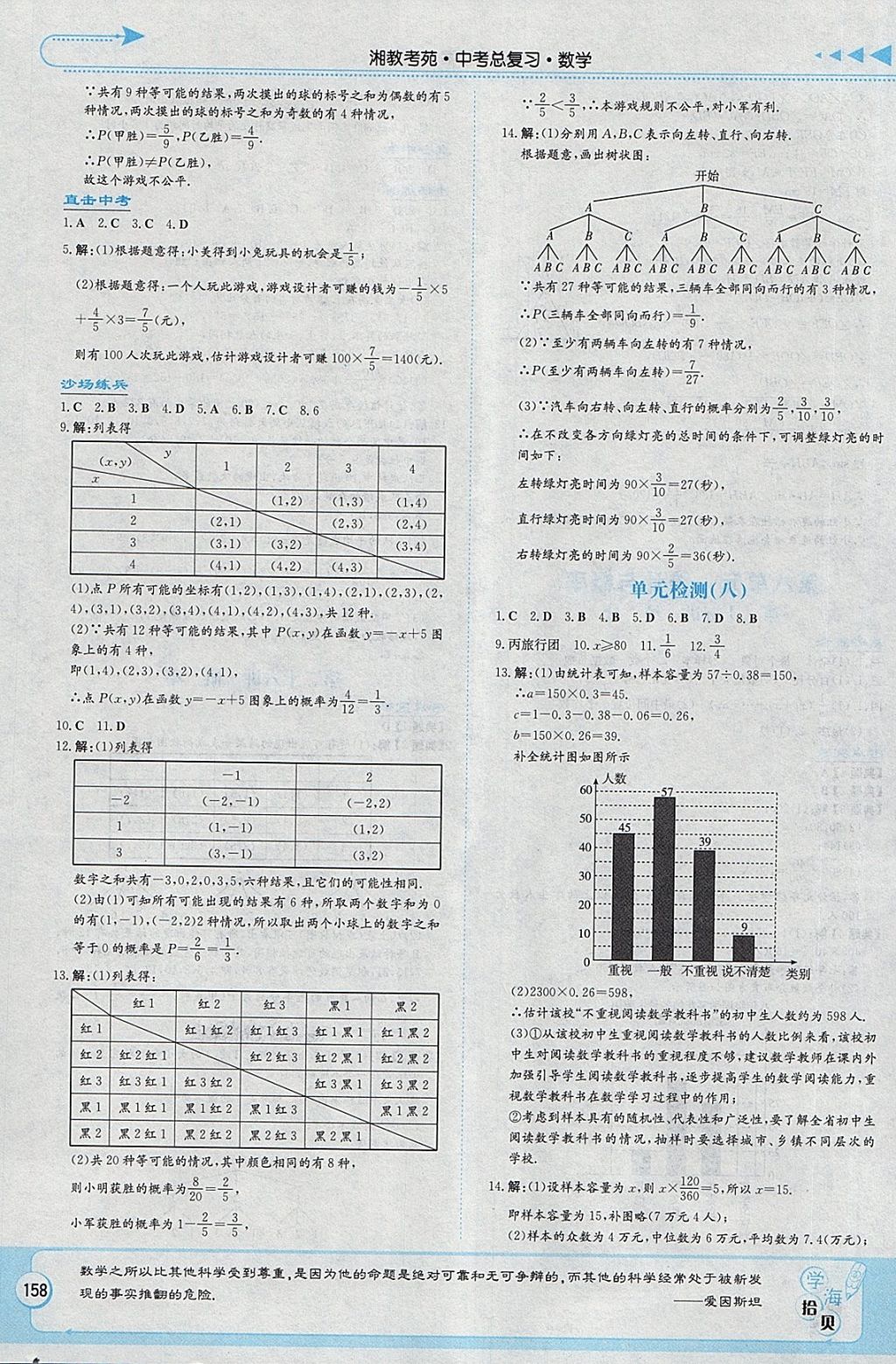 2018年湘教考苑中考总复习数学张家界版 第20页