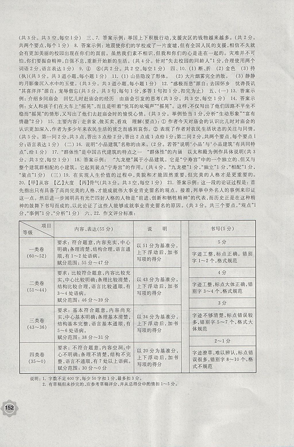 2018年學習與評價九年級語文下冊蘇教版江蘇鳳凰教育出版社 第20頁