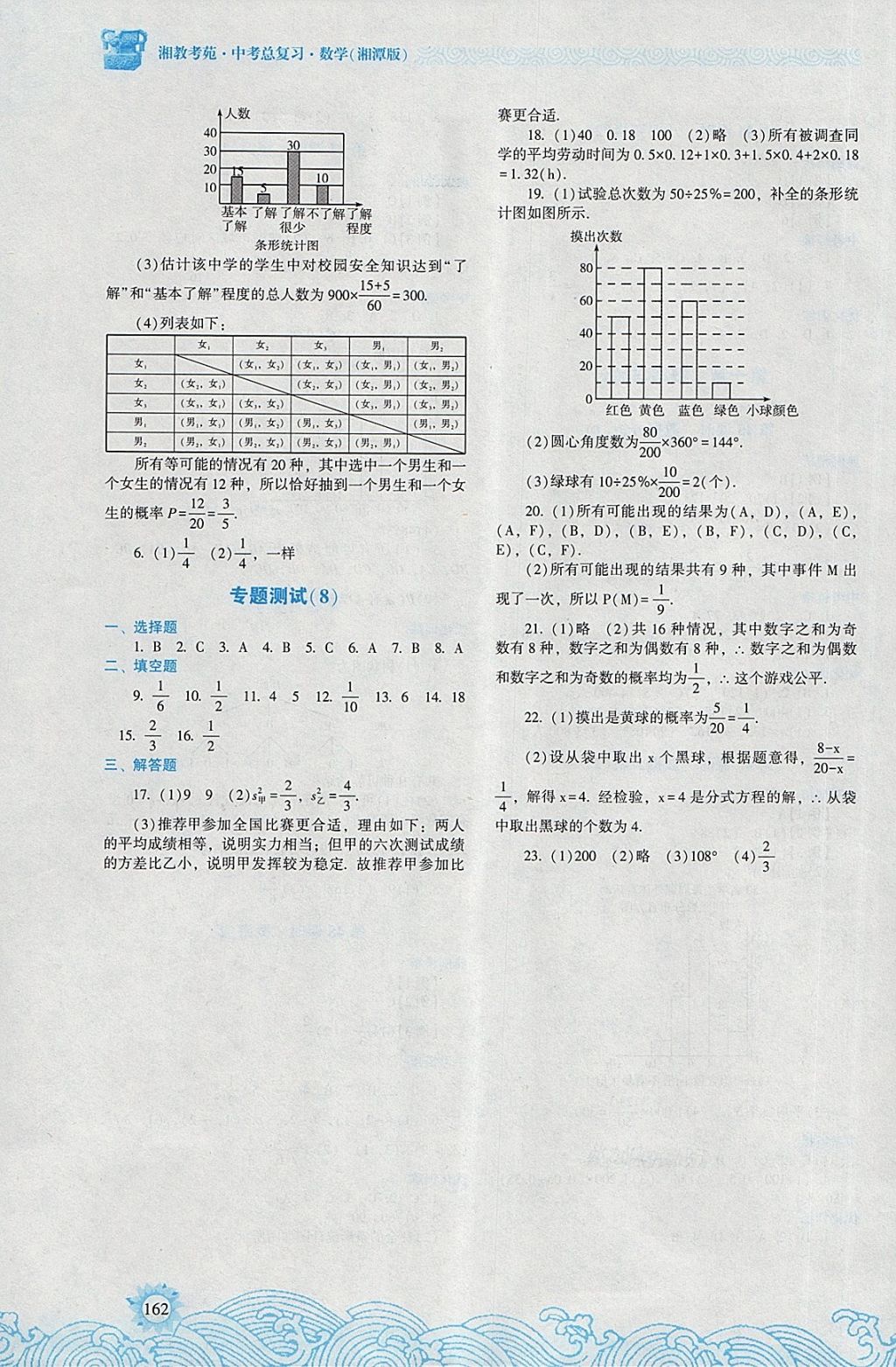 2018年湘教考苑中考总复习数学湘潭版 第12页