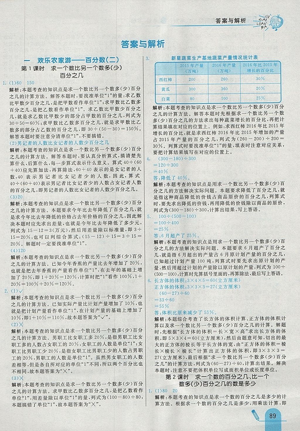 2018年七彩練霸六年級數(shù)學下冊青島版六年制 第1頁