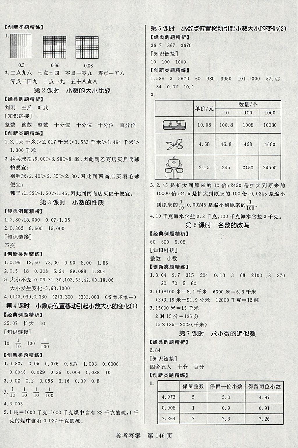 2018年黃岡名師天天練四年級(jí)數(shù)學(xué)下冊(cè)青島版六三制 第16頁