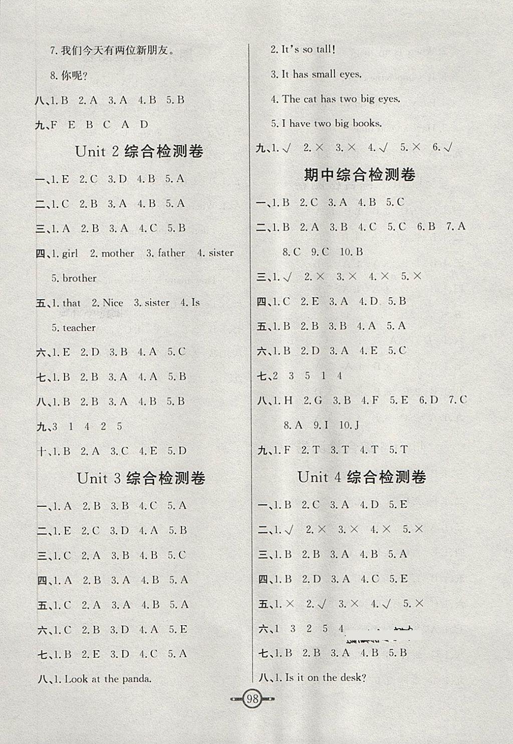 2018年名師金手指領(lǐng)銜課時(shí)三年級(jí)英語下冊(cè)人教版 第6頁