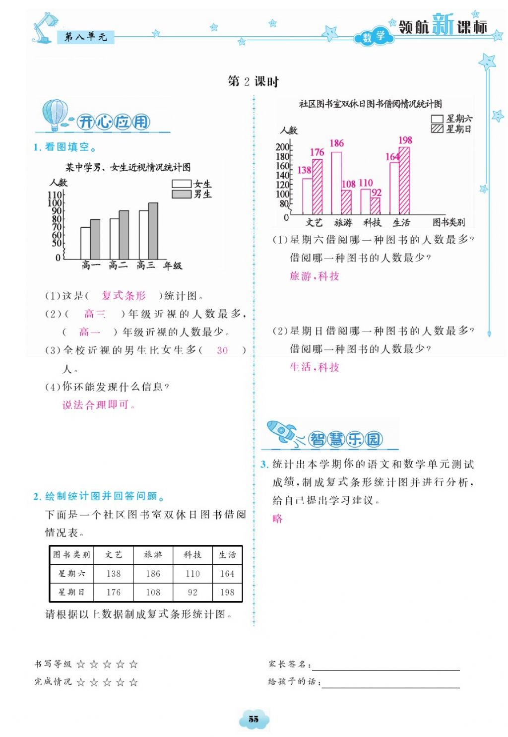 2018年領(lǐng)航新課標(biāo)練習(xí)冊五年級數(shù)學(xué)下冊北師大版 第55頁