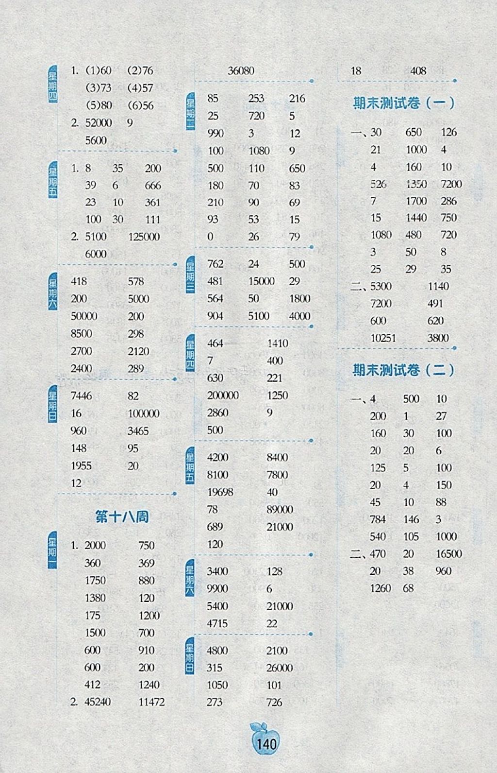 2018年小學(xué)數(shù)學(xué)計(jì)算高手四年級(jí)下冊(cè)江蘇版 第10頁(yè)