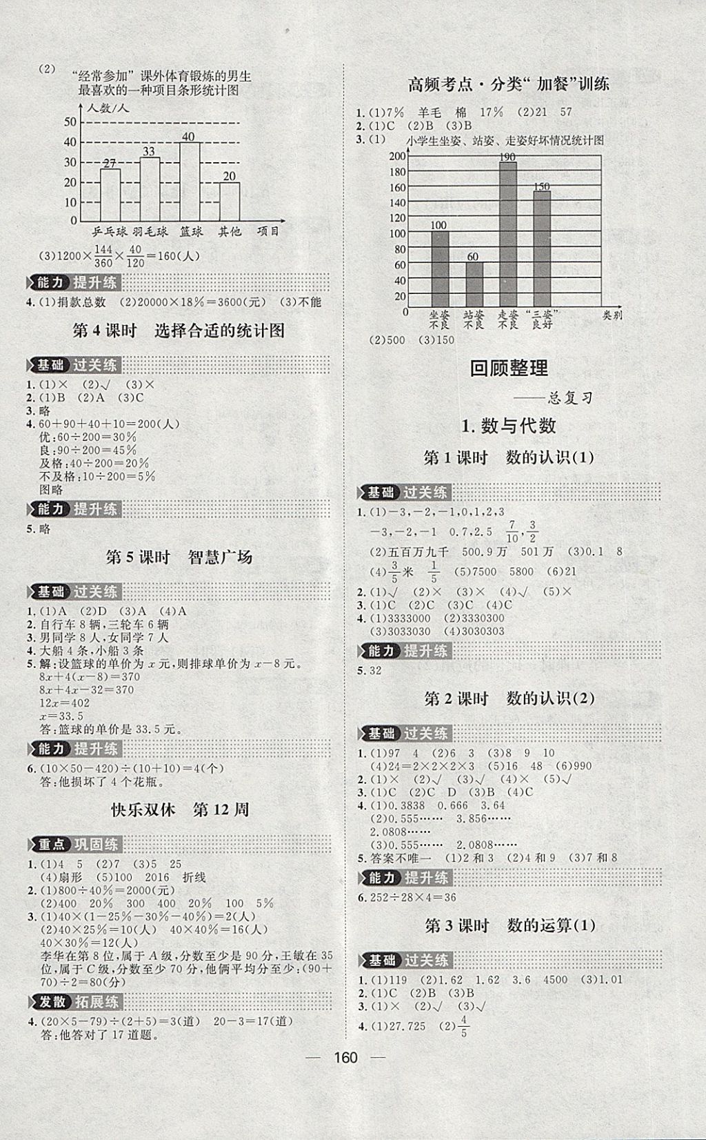 2018年練出好成績(jī)五年級(jí)數(shù)學(xué)下冊(cè)青島版五四專版 第12頁(yè)