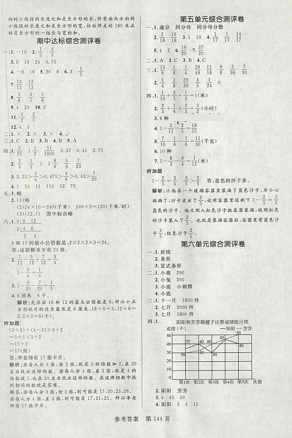 2018年黃岡名師天天練五年級數(shù)學(xué)下冊青島版六三制 第14頁