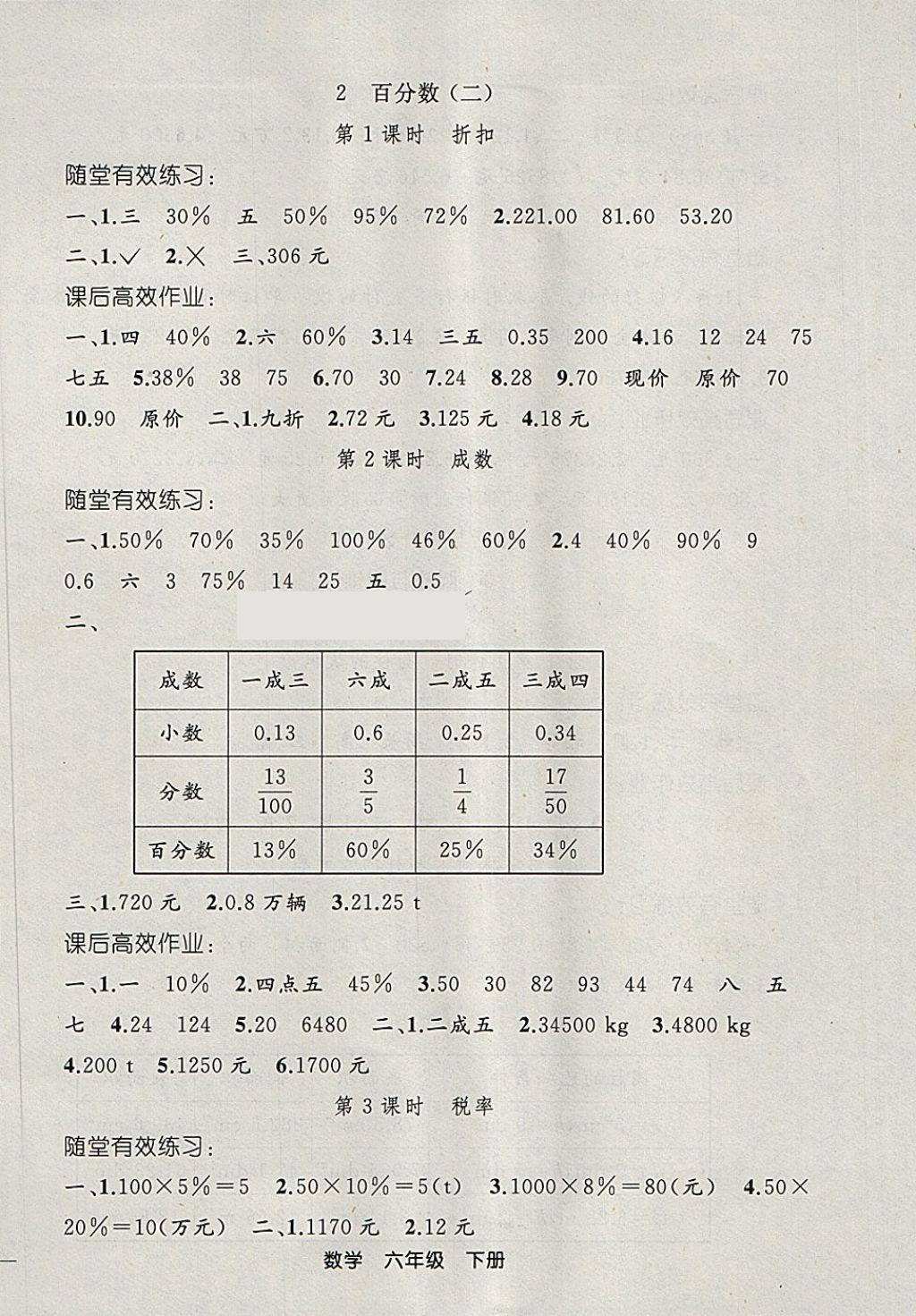 2018年同步輕松練習六年級數(shù)學下冊 第2頁