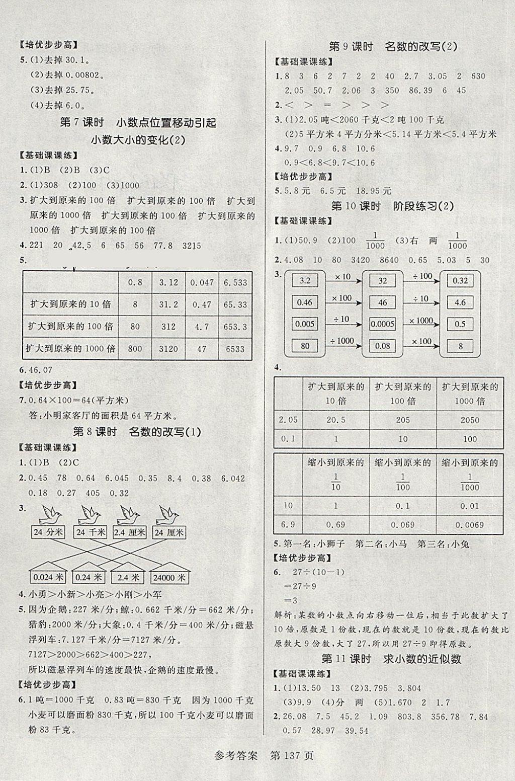 2018年黃岡名師天天練四年級數(shù)學(xué)下冊青島版六三制 第7頁