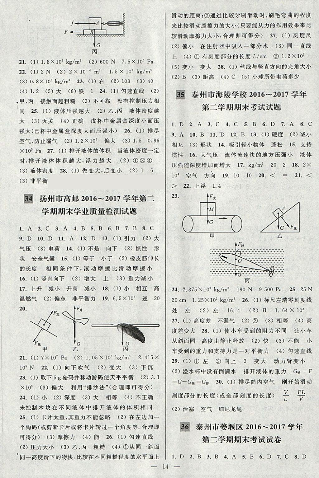 2018年亮點給力大試卷八年級物理下冊江蘇版 第14頁