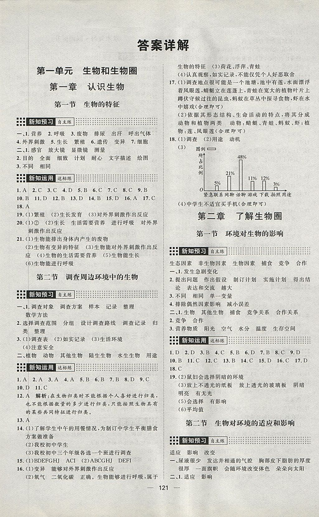 2018年練出好成績(jī)六年級(jí)生物下冊(cè)魯科版五四專版 第1頁(yè)