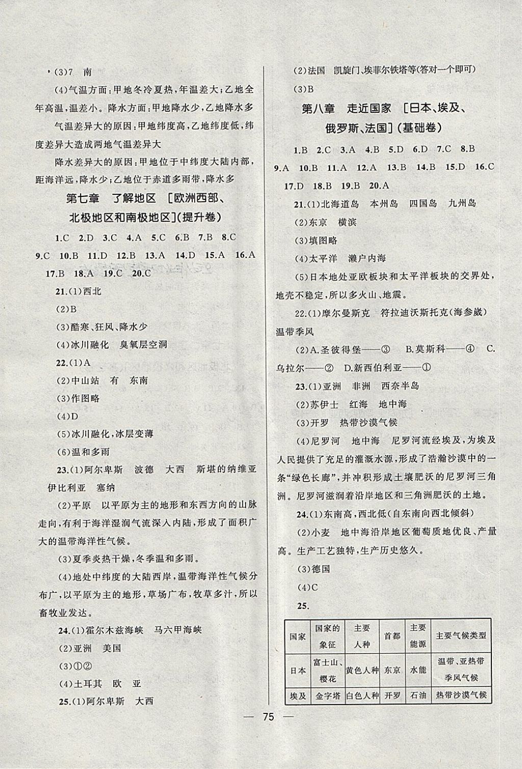 2018年湘教考苑單元測試卷七年級地理下冊湘教版 第3頁