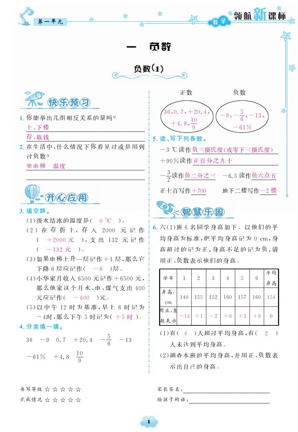 2018年領(lǐng)航新課標(biāo)練習(xí)冊六年級數(shù)學(xué)下冊人教版 第1頁