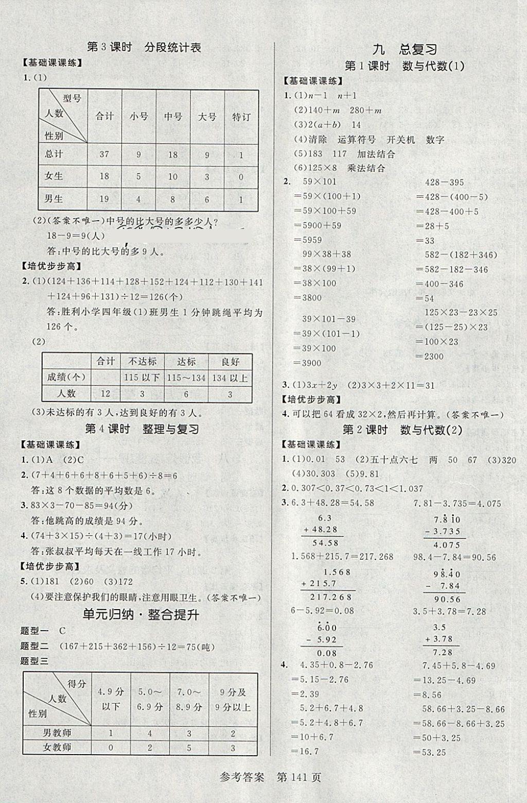 2018年黃岡名師天天練四年級數(shù)學(xué)下冊青島版六三制 第11頁