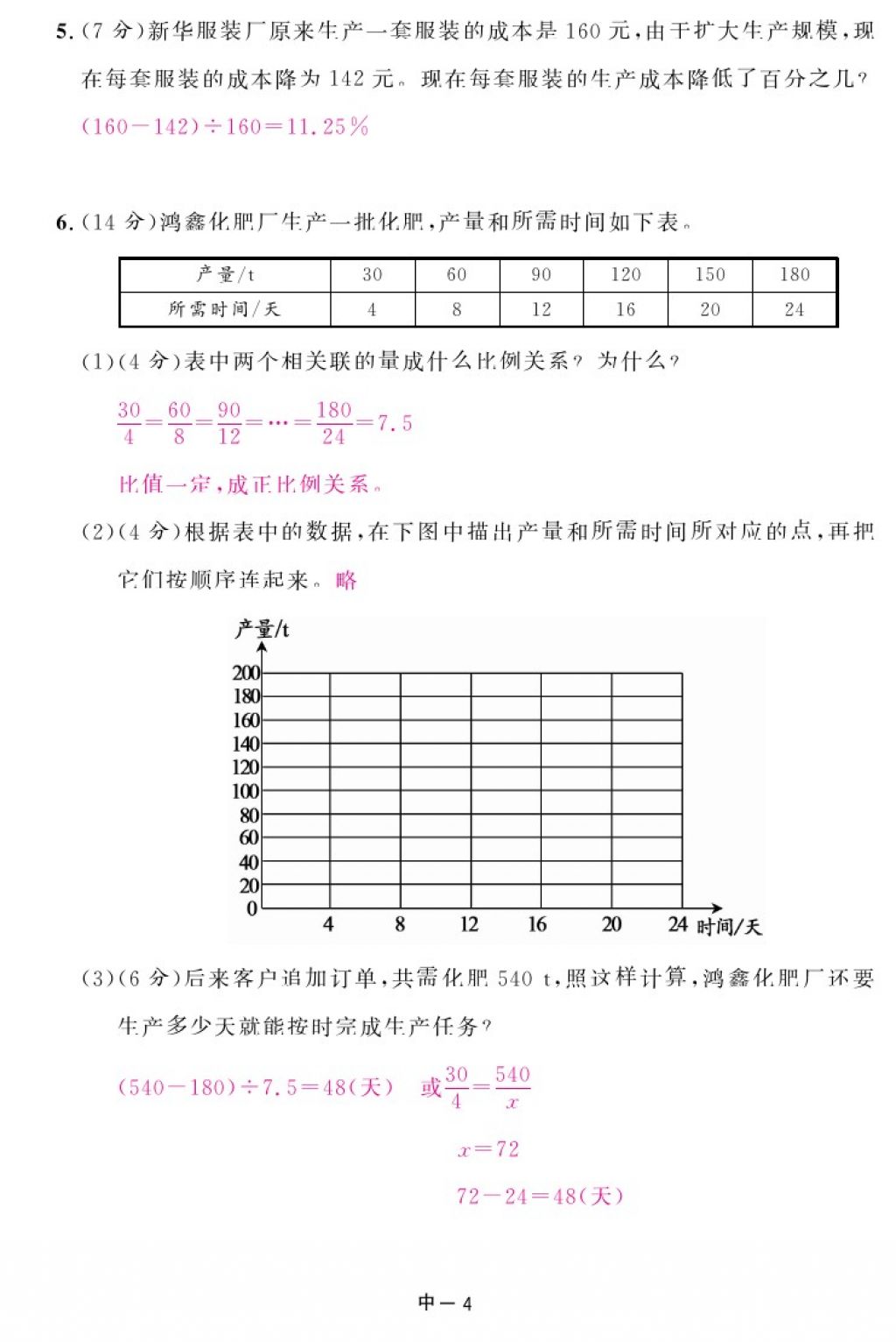 2018年領(lǐng)航新課標(biāo)練習(xí)冊(cè)六年級(jí)數(shù)學(xué)下冊(cè)人教版 第85頁(yè)