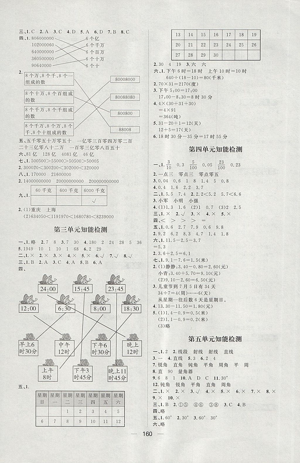 2018年练出好成绩三年级数学下册青岛版五四专版 第16页