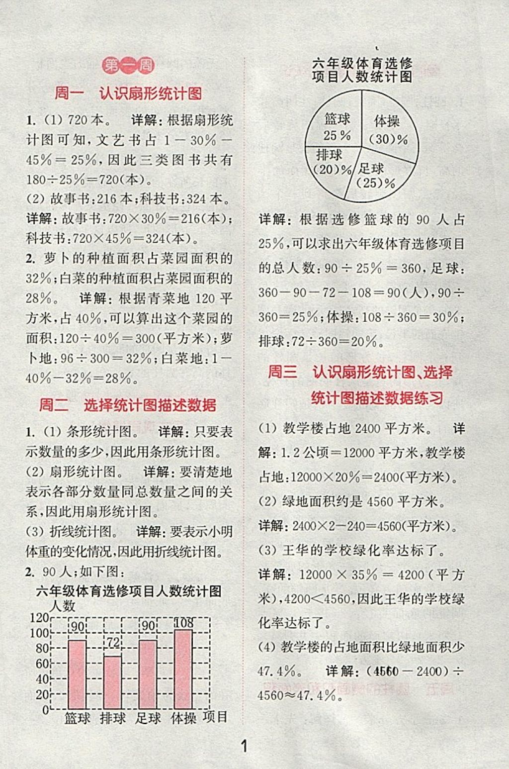 2018年通城學典小學數(shù)學提優(yōu)能手六年級下冊蘇教版 第1頁