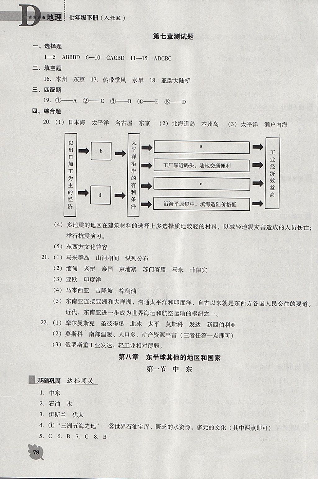 2018年新教材地理能力培養(yǎng)七年級下冊人教版D版 第5頁