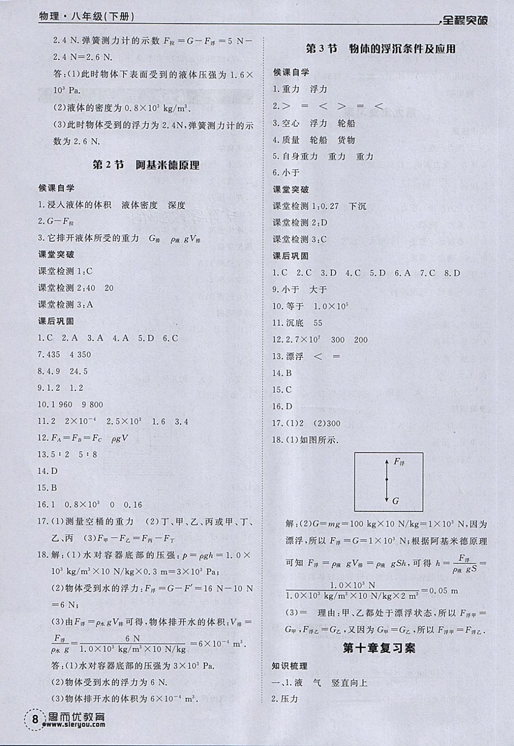 2018年全程突破八年級物理下冊人教版 第8頁