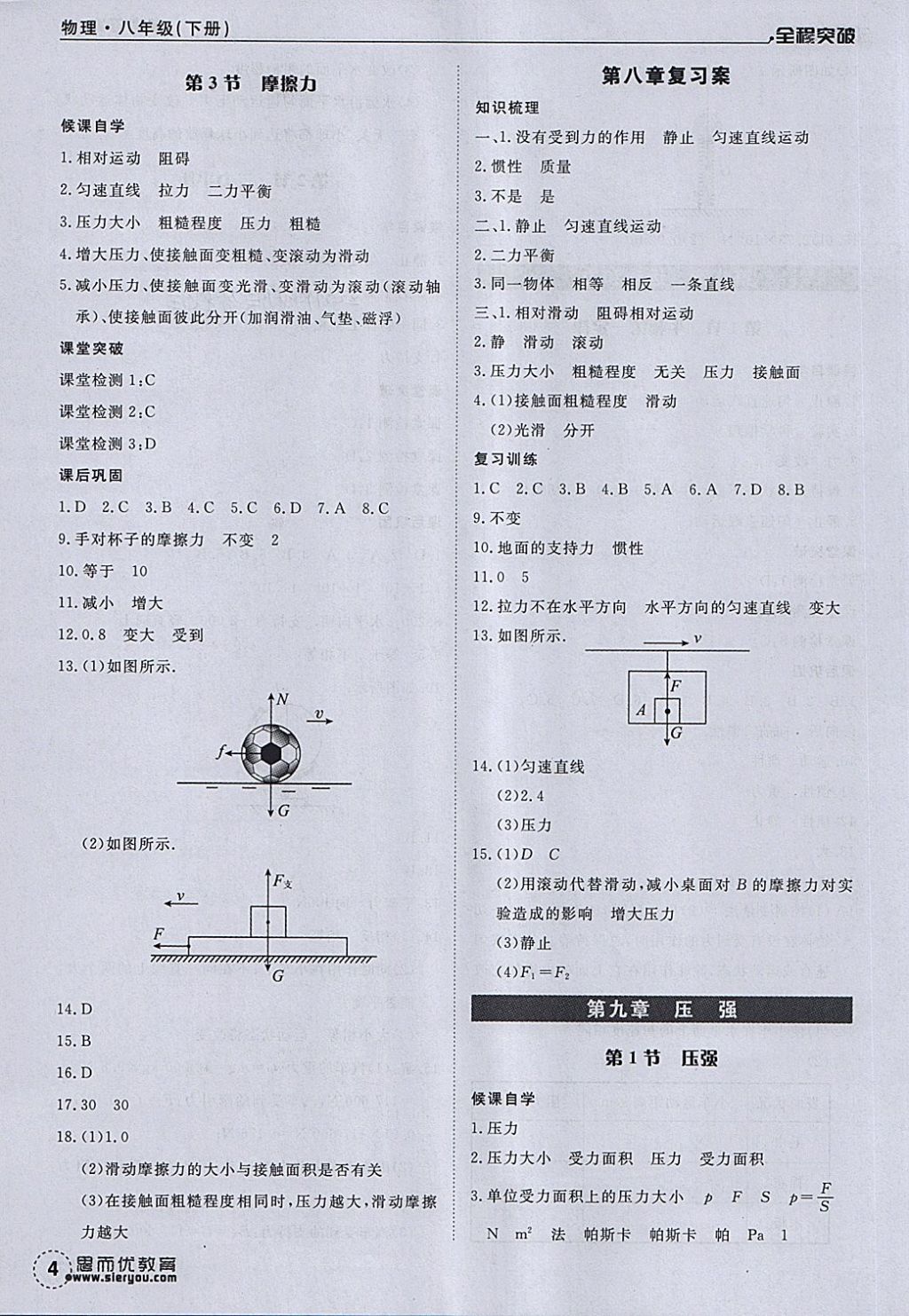 2018年全程突破八年級(jí)物理下冊(cè)人教版 第4頁(yè)