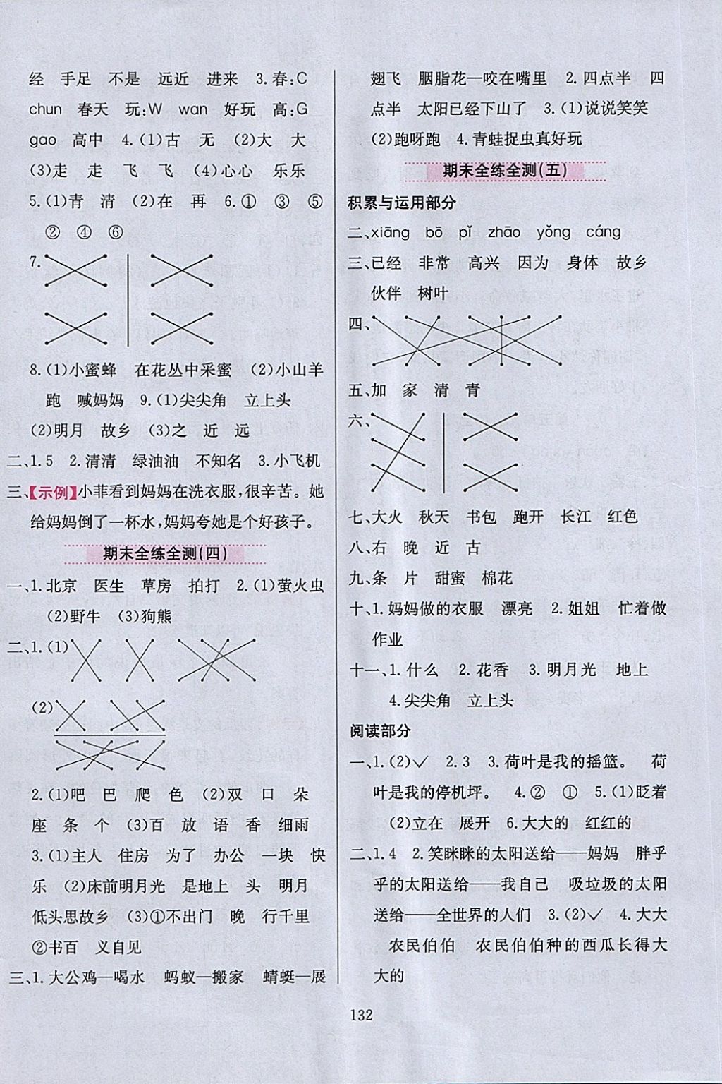 2018年小學(xué)教材全練一年級(jí)語文下冊(cè)人教版 第16頁