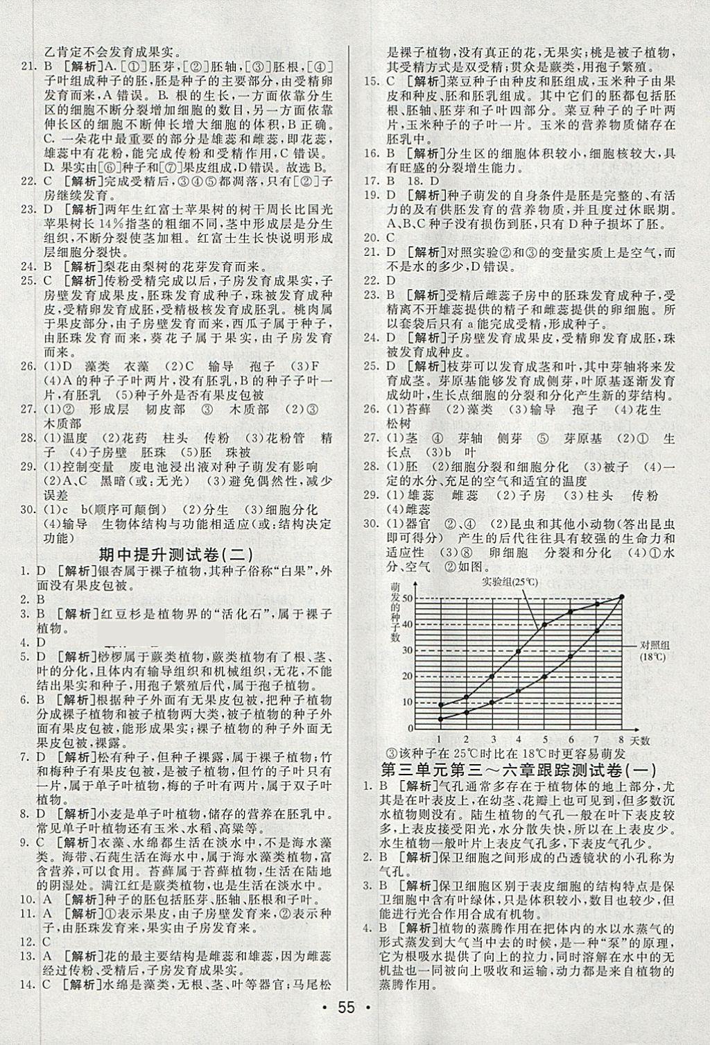 2018年期末考向標(biāo)海淀新編跟蹤突破測試卷六年級(jí)生物下冊魯科版 第3頁