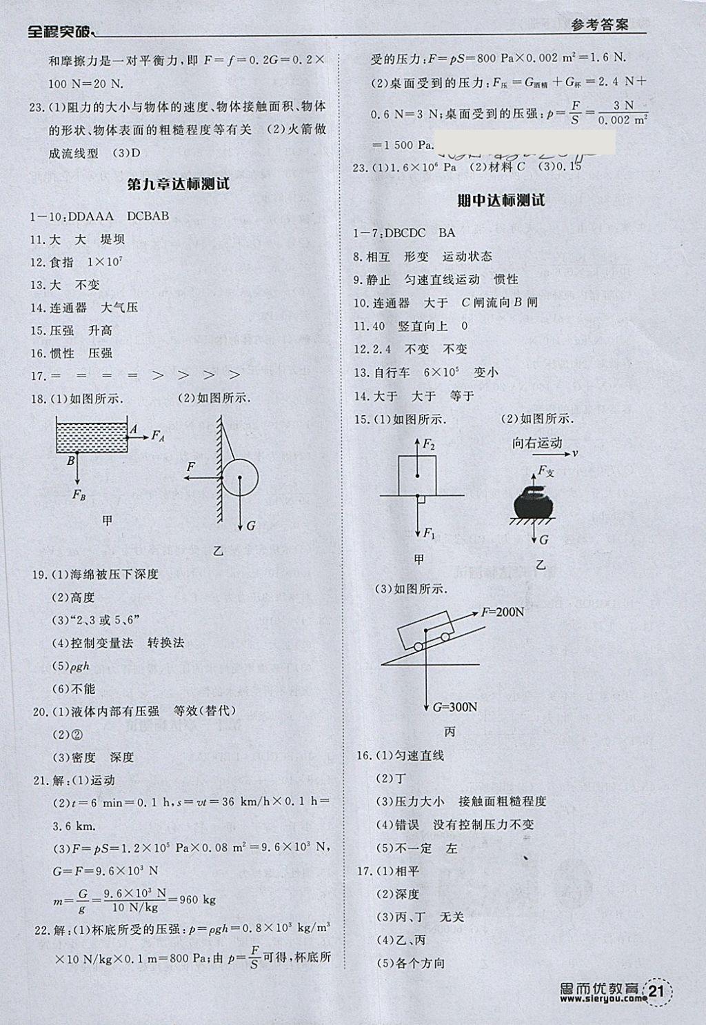 2018年全程突破八年級物理下冊人教版 第21頁