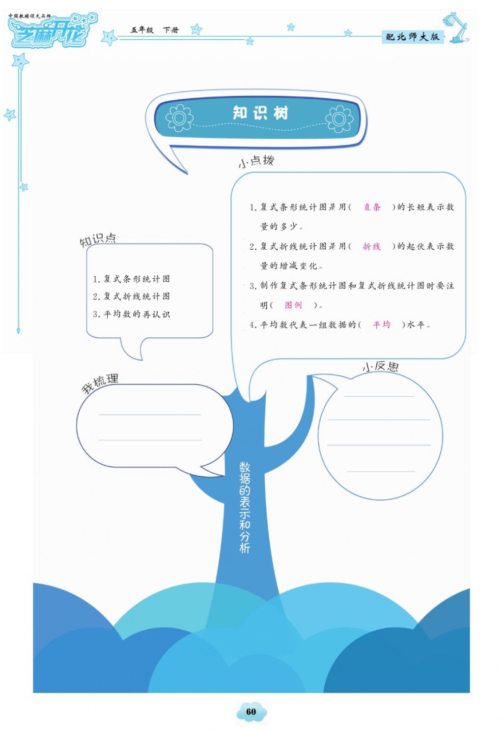 2018年領(lǐng)航新課標(biāo)練習(xí)冊五年級數(shù)學(xué)下冊北師大版 第60頁