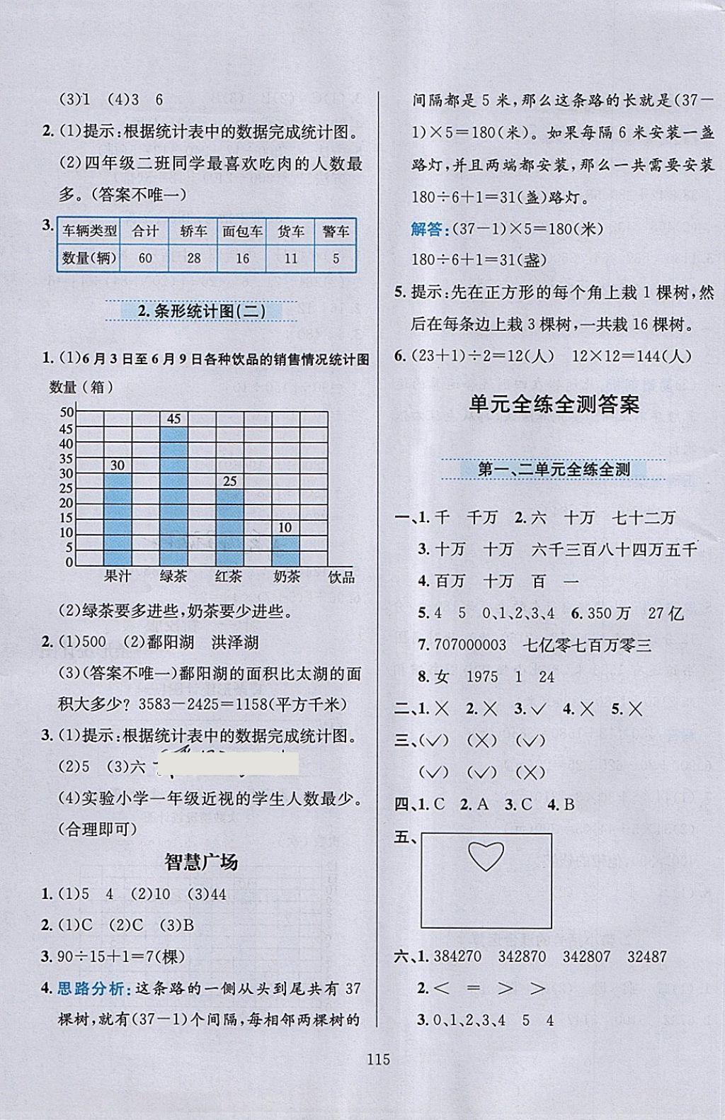 2018年小學(xué)教材全練三年級(jí)數(shù)學(xué)下冊(cè)青島版五四制 第15頁(yè)